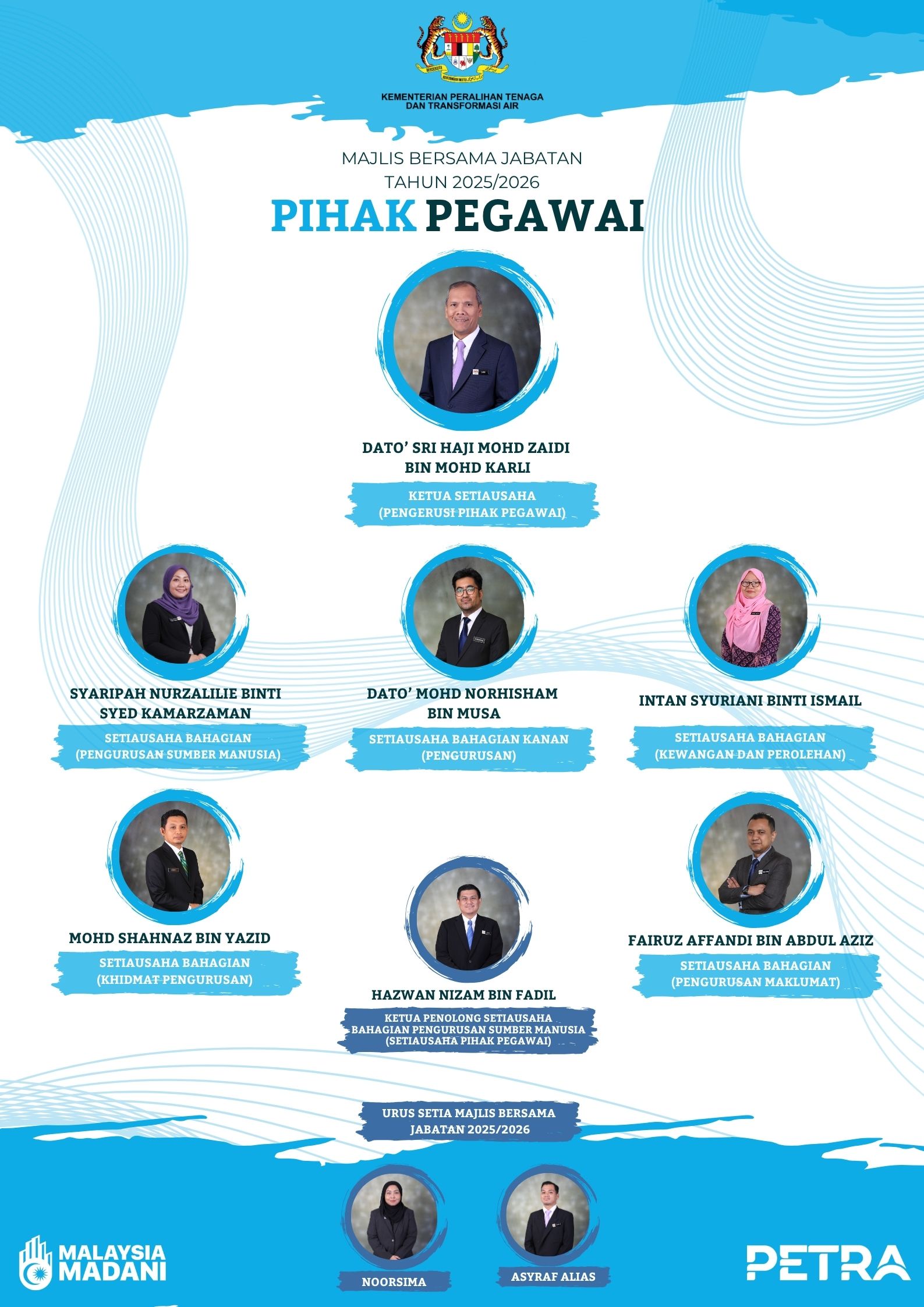 Carta Organisasi Majikan