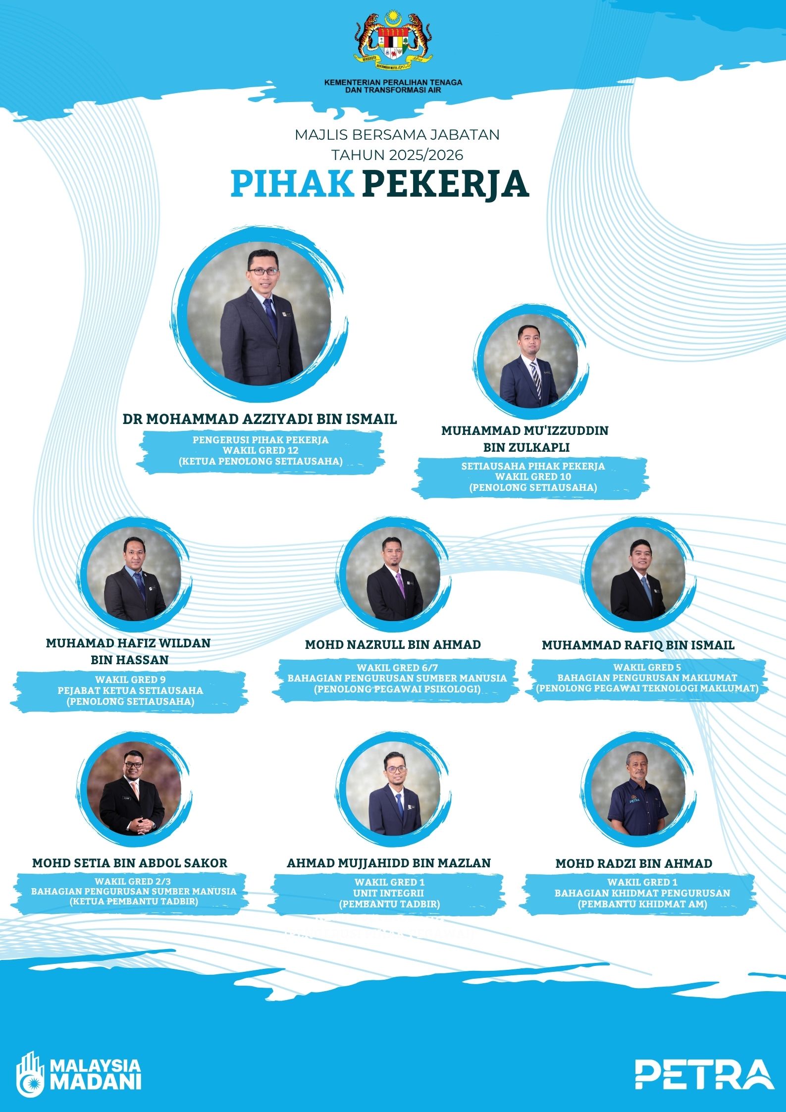 BCarta Organisasi Pekerja