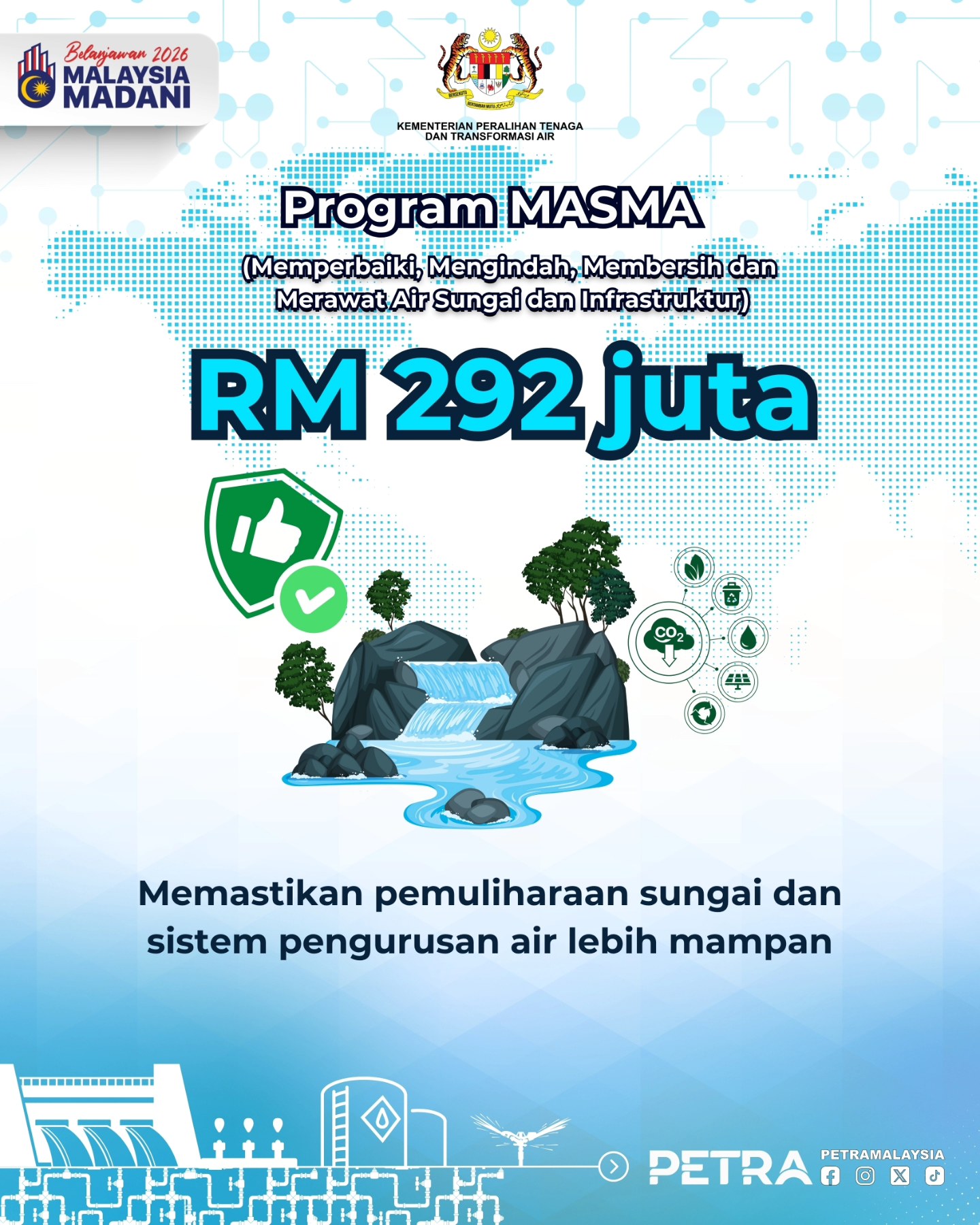 Belanjawan 2026