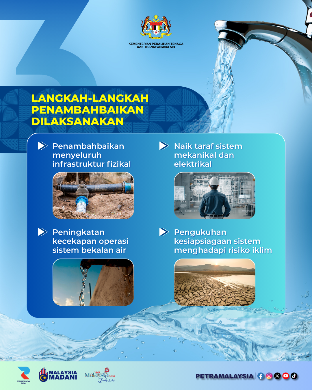Infografik Ringkas Penyerahan Projek Bekalan Air Labuan
