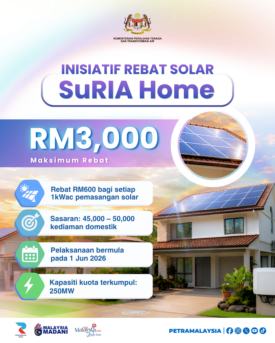 INISIATIF REBAT SOLAR : SuRIA Home
