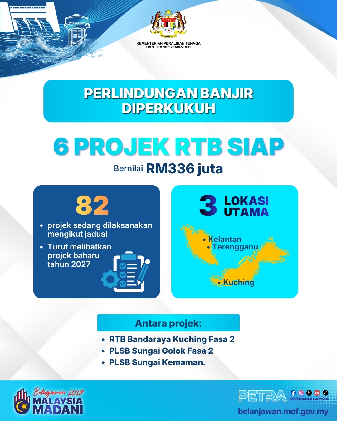BELANJAWAN 2027 - PERLINDUNGAN BANJIR DIPERKUKUH