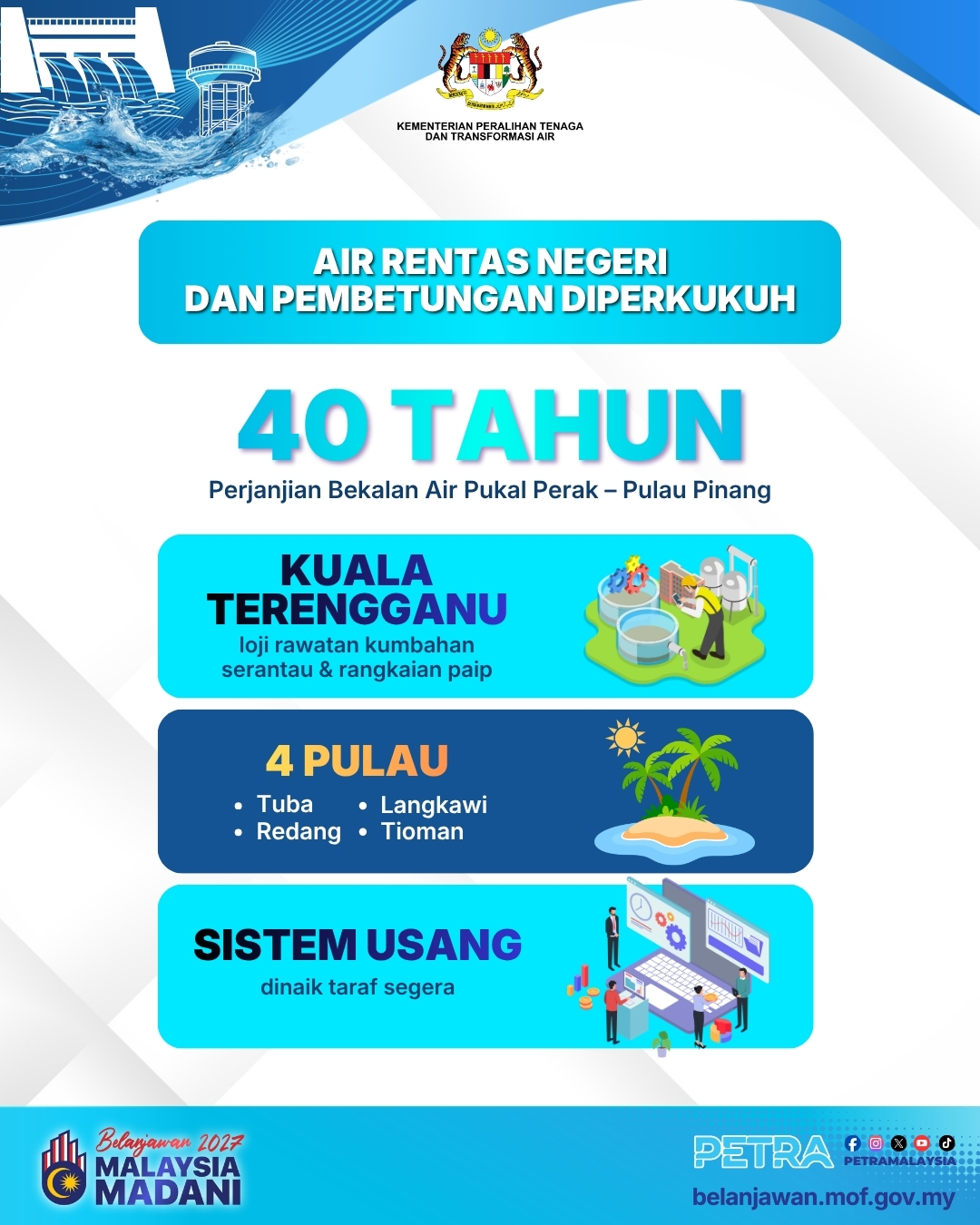 BELANJAWAN 2027 - AIR RENTAS NEGERI DAN PEMBETUNGAN DIPERKUKUH