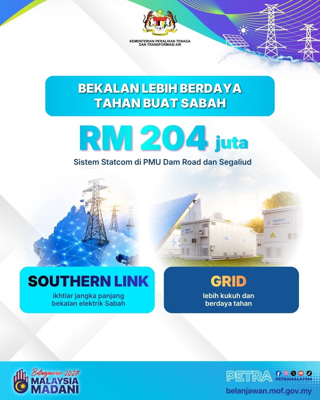 BELANJAWAN 2027 - BEKALAN LEBIH BERDAYA TAHAN BUAT SABAH