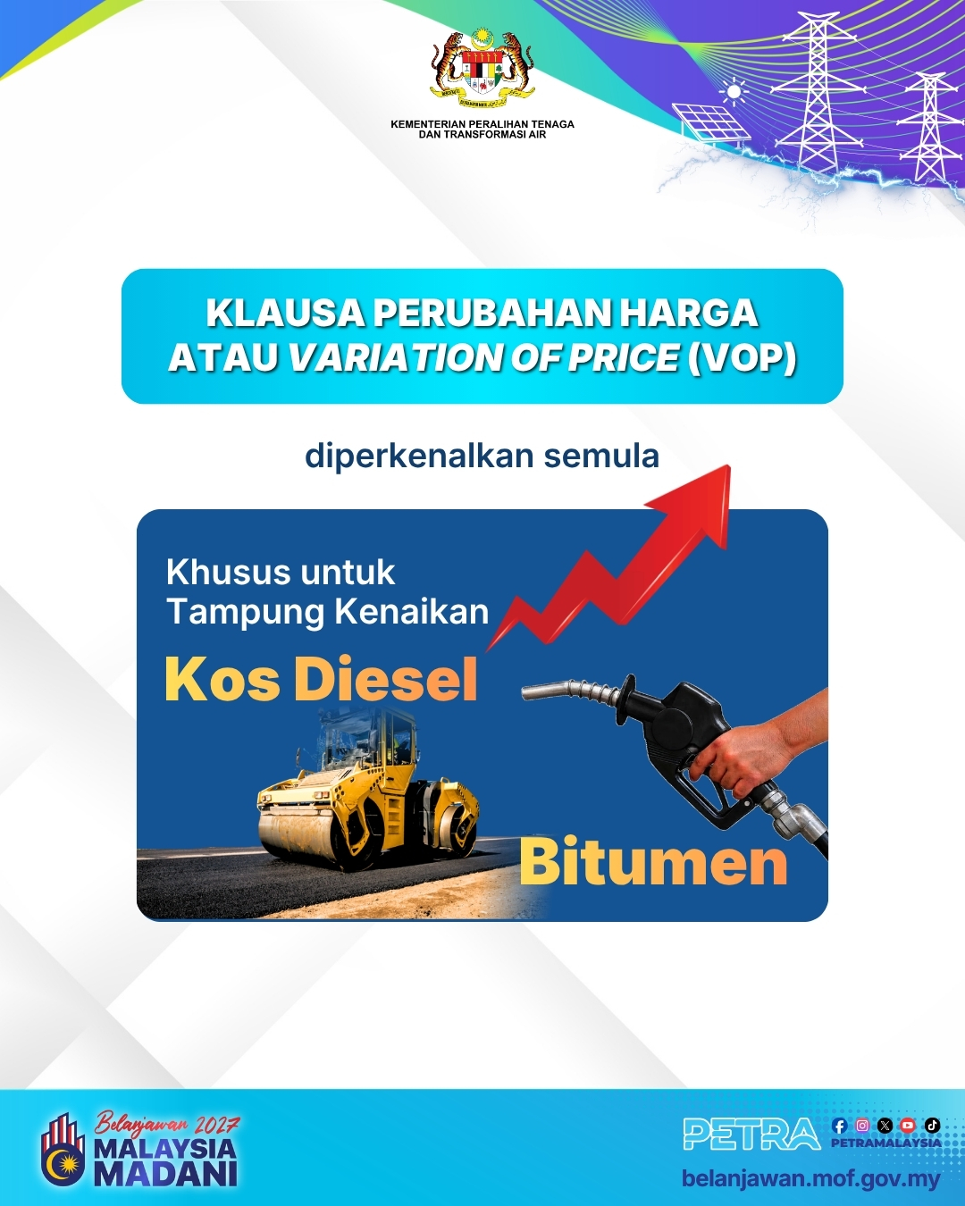 BELANJAWAN 2027 - KLAUSA PERUBAHAN HARGA ATAU VARIATION OF PRICE (VOP)